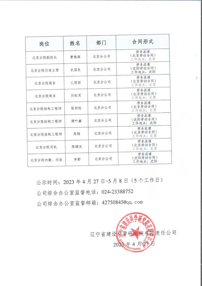 辽宁省建设科学研究院有限责任公司拟招聘人员公示(图2)